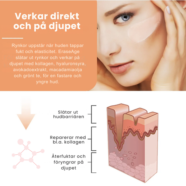 EraseAge – Bli av med rynkorna direkt